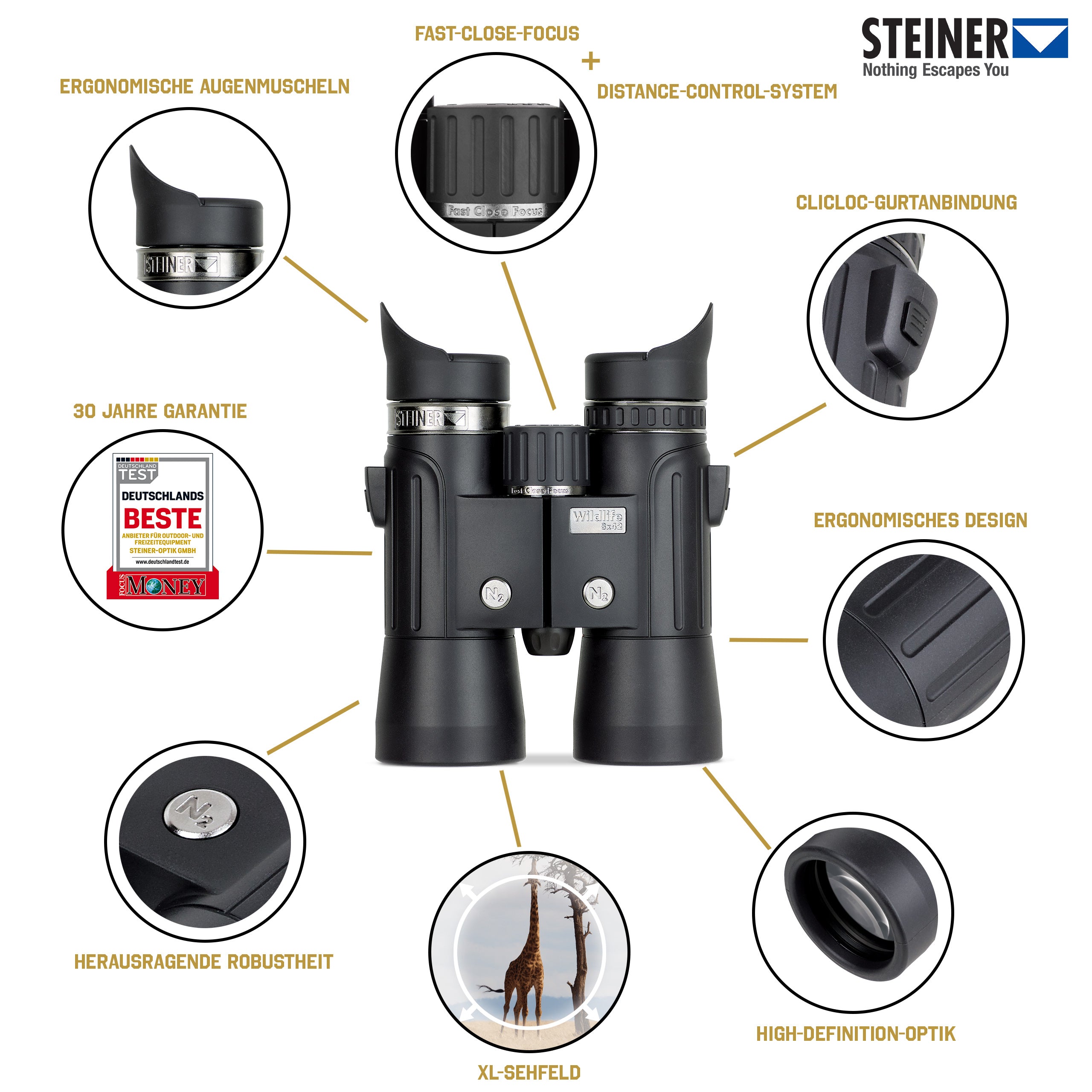 Jumelles Steiner Wildlife 8X42