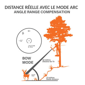 Bushnell PRIME 1300 afstandsmeter - 6X24 